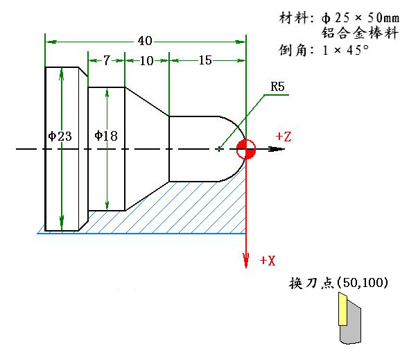 車(chē)削加工零件